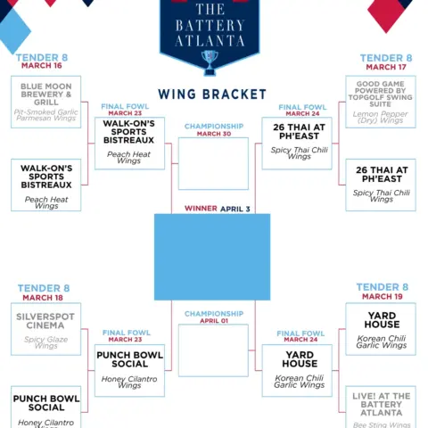 BEST OF THE BATTERY: WING BRACKET 2026